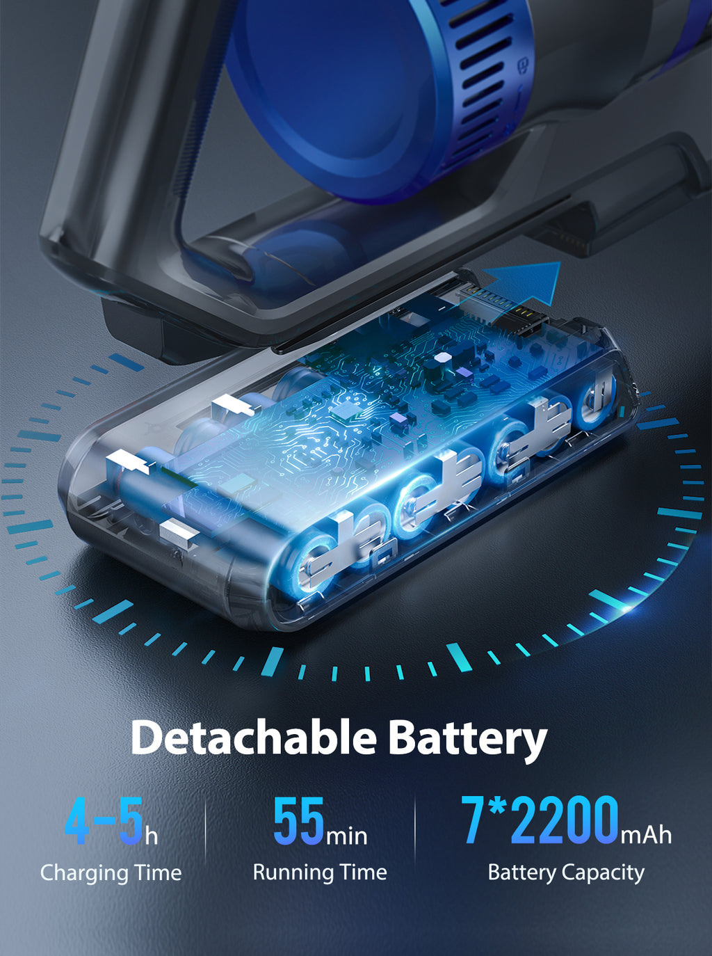 Draadloze Steelstofzuiger 450W – 36 kPa en 55 Minuten Runtime – productfoto 3